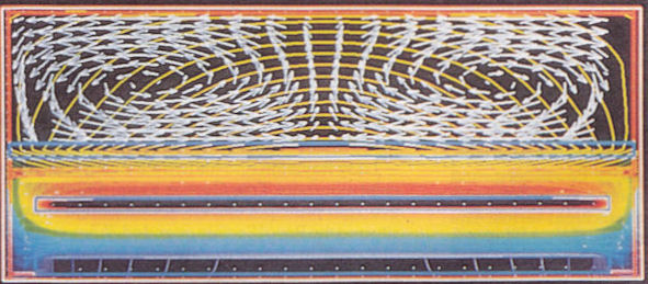 Results of FLOTHERM simulation